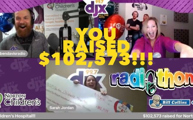 Norton Children’s Hospital Radiothon Raises $102,573!!!!